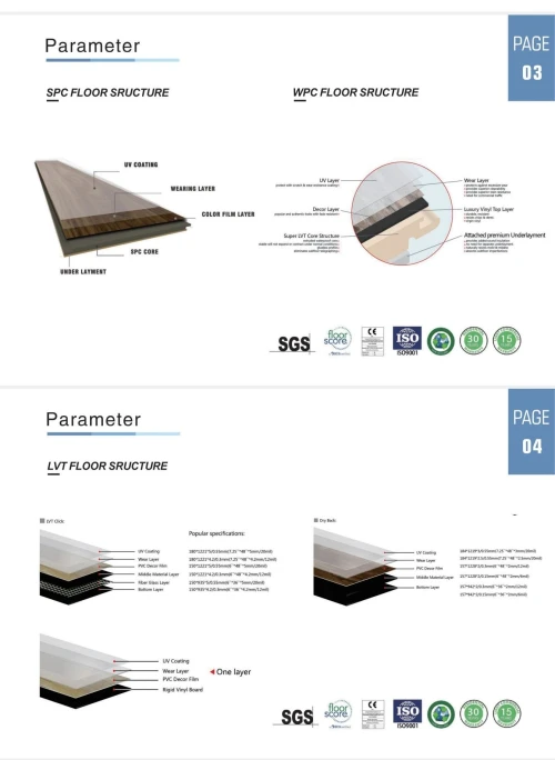 flooring